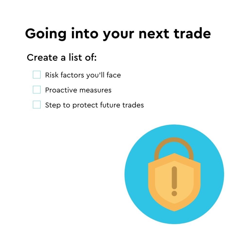 to help trader's create a simple checklist going into their next trade.
